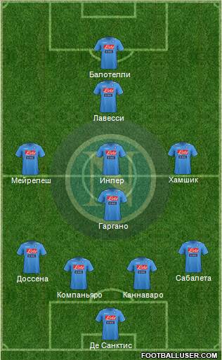 Napoli Formation 2012