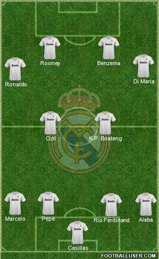 Real Madrid C.F. Formation 2012