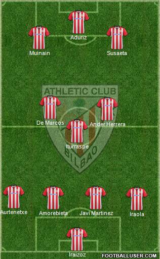 Athletic Club Formation 2012