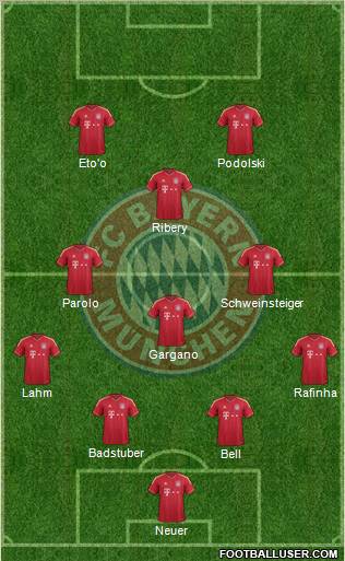 FC Bayern München Formation 2012