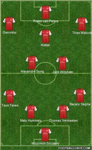 Arsenal Formation 2012