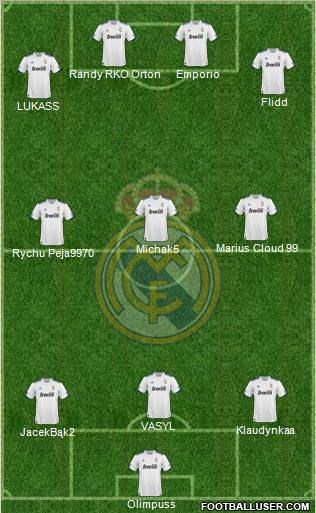 R. Madrid Castilla Formation 2012