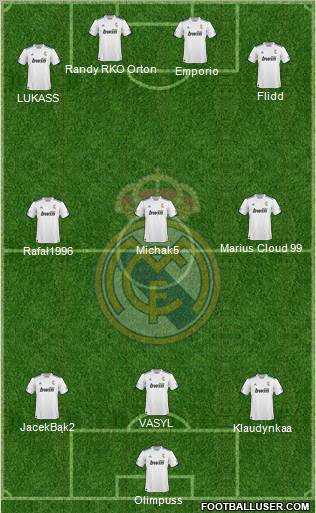 R. Madrid Castilla Formation 2012