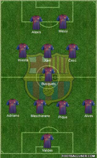 F.C. Barcelona Formation 2012