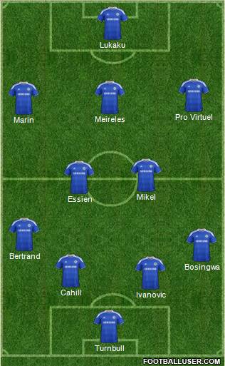 Chelsea Formation 2012