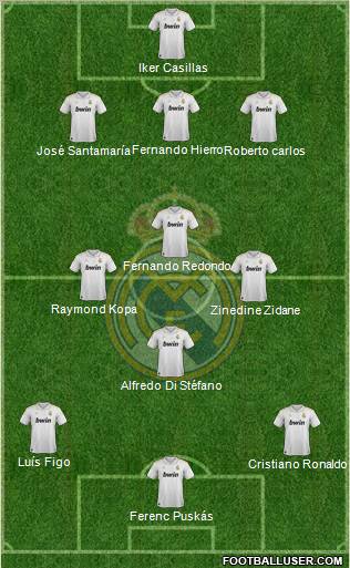 Real Madrid C.F. Formation 2012