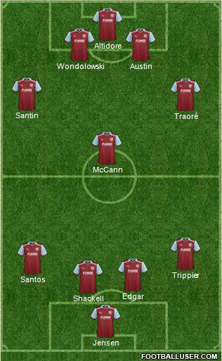Burnley Formation 2012