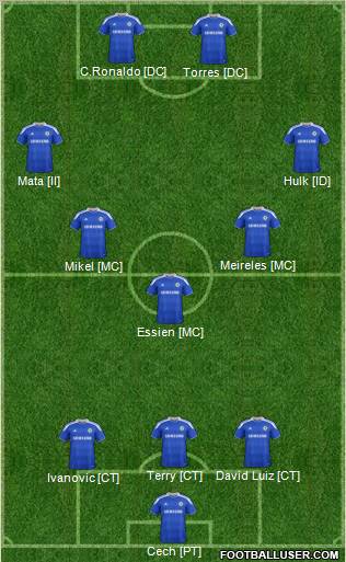 Chelsea Formation 2012