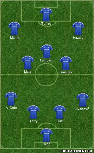 Chelsea Formation 2012