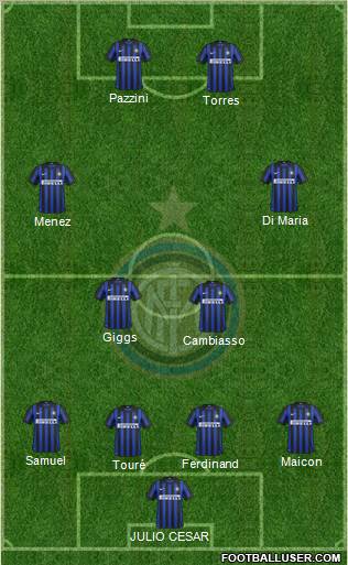 F.C. Internazionale Formation 2012