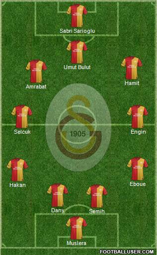 Galatasaray SK Formation 2012