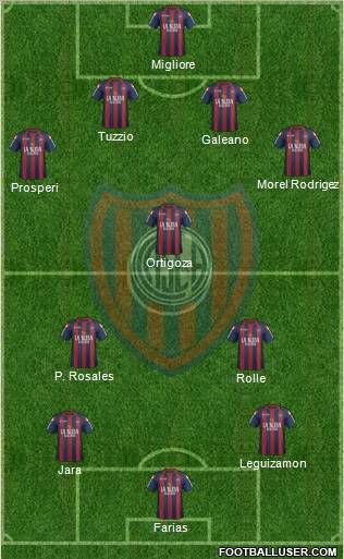 San Lorenzo de Almagro Formation 2012