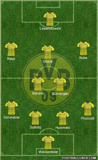 Borussia Dortmund Formation 2012