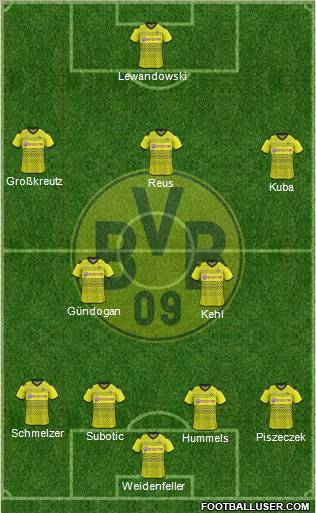 Borussia Dortmund Formation 2012