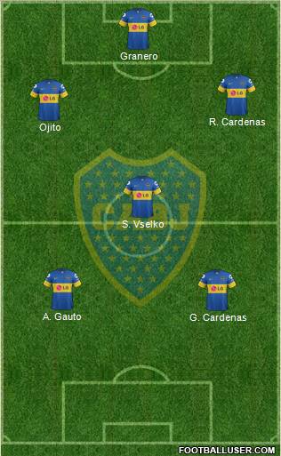 Boca Juniors Formation 2012