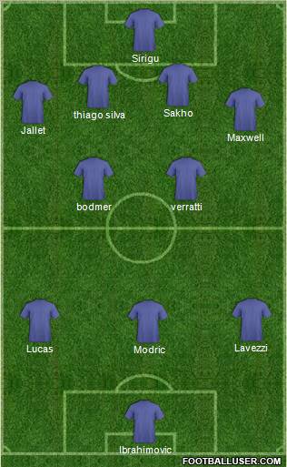 Dream Team Formation 2012
