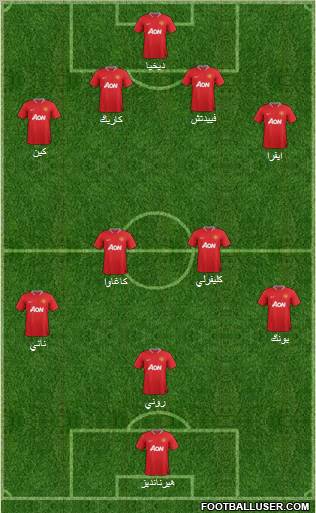 Manchester United Formation 2012