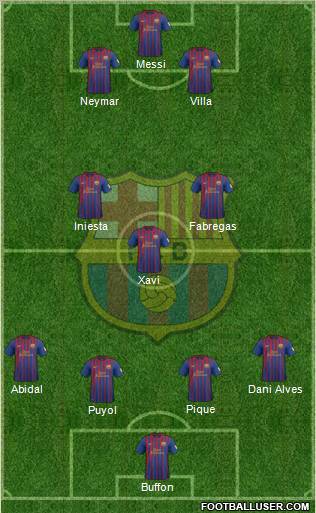 F.C. Barcelona Formation 2012