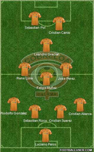 CD Cobreloa S.A.D.P. Formation 2012