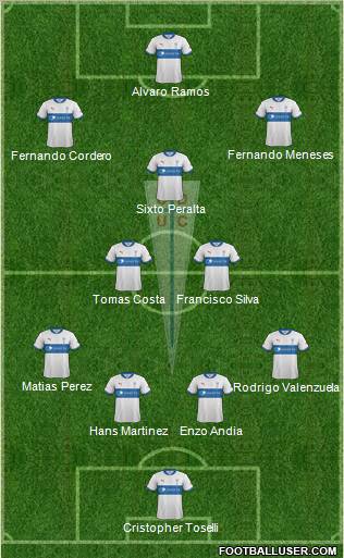 CD Universidad Católica Formation 2012
