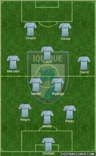 CD Municipal Iquique S.A.D.P. football formation