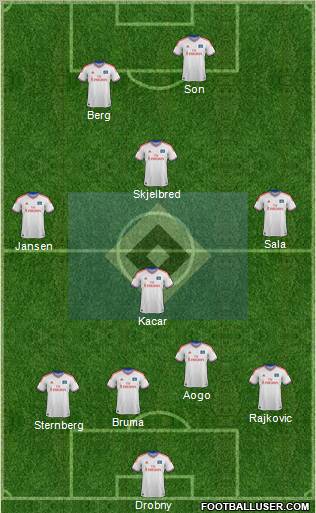 Hamburger SV Formation 2012