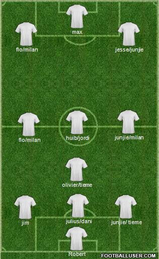Dream Team Formation 2012