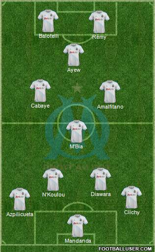 Olympique de Marseille Formation 2012