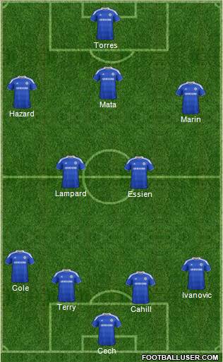 Chelsea Formation 2012