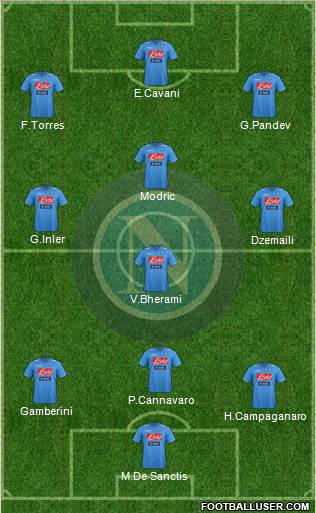 Napoli Formation 2012