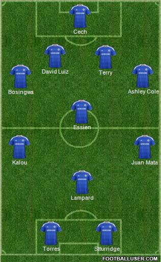 Chelsea Formation 2012