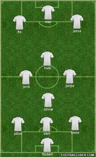 Dream Team Formation 2012