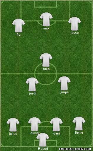 Dream Team Formation 2012