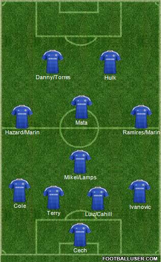 Chelsea Formation 2012