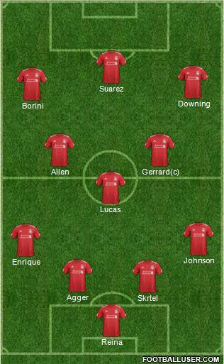 Liverpool Formation 2012
