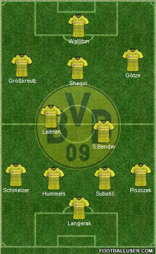 Borussia Dortmund Formation 2012
