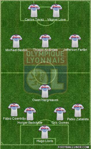 Olympique Lyonnais Formation 2012