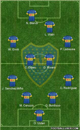 Boca Juniors Formation 2012