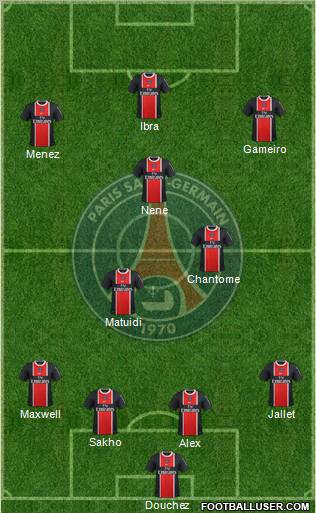 Paris Saint-Germain Formation 2012
