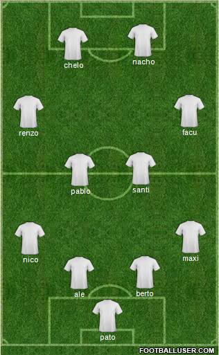 Dream Team Formation 2012