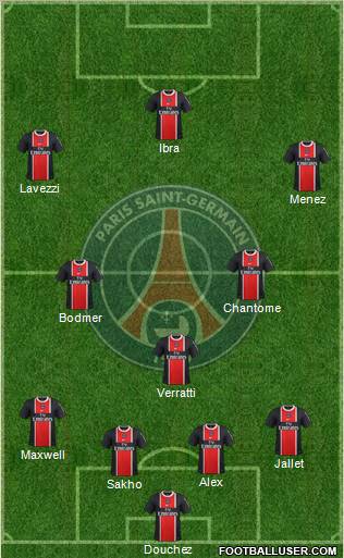 Paris Saint-Germain Formation 2012