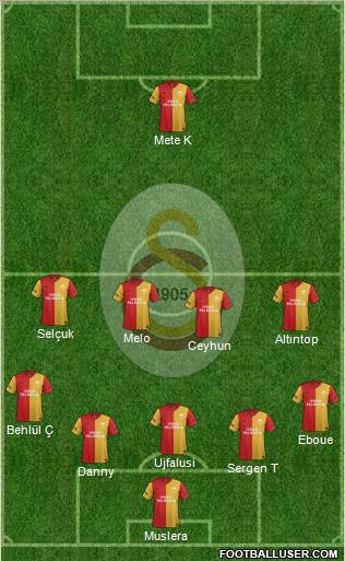 Galatasaray SK Formation 2012