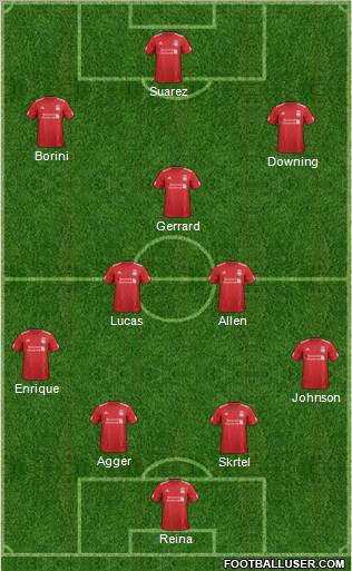 Liverpool Formation 2012