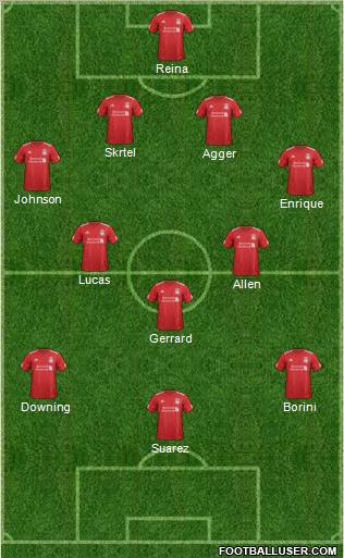 Liverpool Formation 2012
