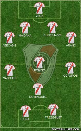 River Plate Formation 2012