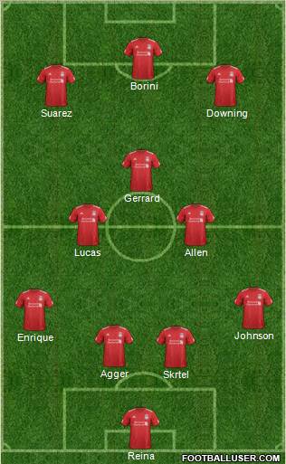 Liverpool Formation 2012