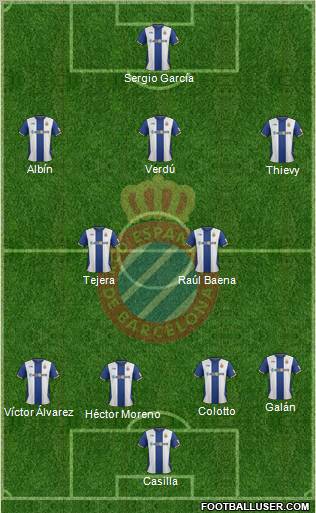 R.C.D. Espanyol de Barcelona S.A.D. Formation 2012