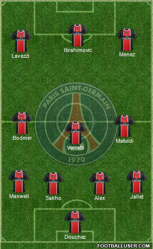 Paris Saint-Germain Formation 2012
