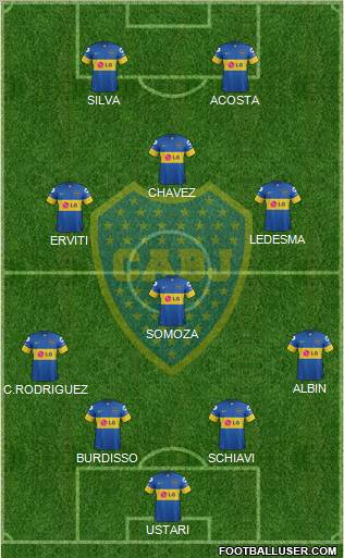 Boca Juniors Formation 2012