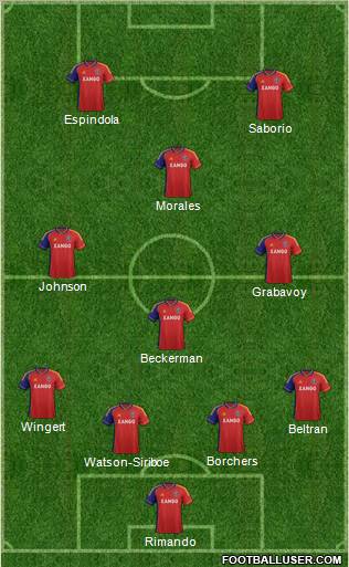 Real Salt Lake Formation 2012